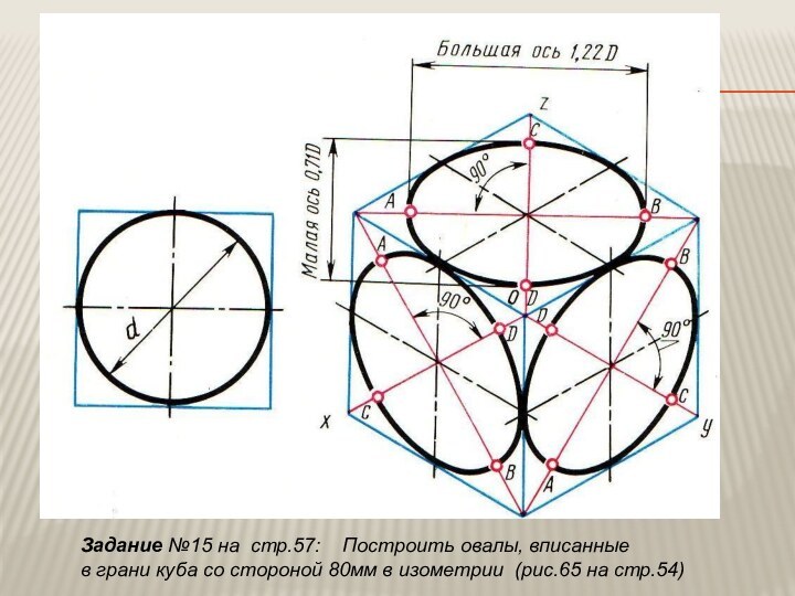 Задание №15 на стр.57:  Построить овалы, вписанные в грани куба со