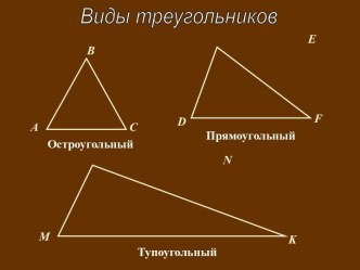 Применение технологии проблемно-диалогического обучения