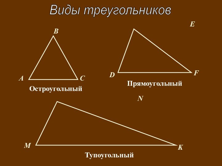Виды треугольниковBACEFDNMKОстроугольныйПрямоугольныйТупоугольный