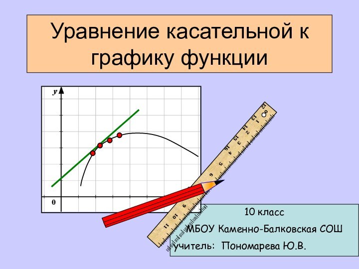 10 класс МБОУ Каменно-Балковская СОШучитель: Пономарева Ю.В.Уравнение касательной к графику функции