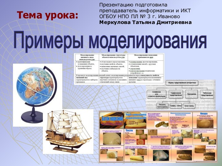 Тема урока:Примеры моделирования Презентацию подготовила преподаватель информатики и ИКТ ОГБОУ НПО ПЛ