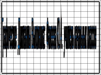 Графические диктанты