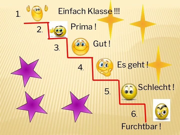 1.2.3.4.5.6.Einfach Klasse !!!Prima !Gut !Es geht !Schlecht !Furchtbar !