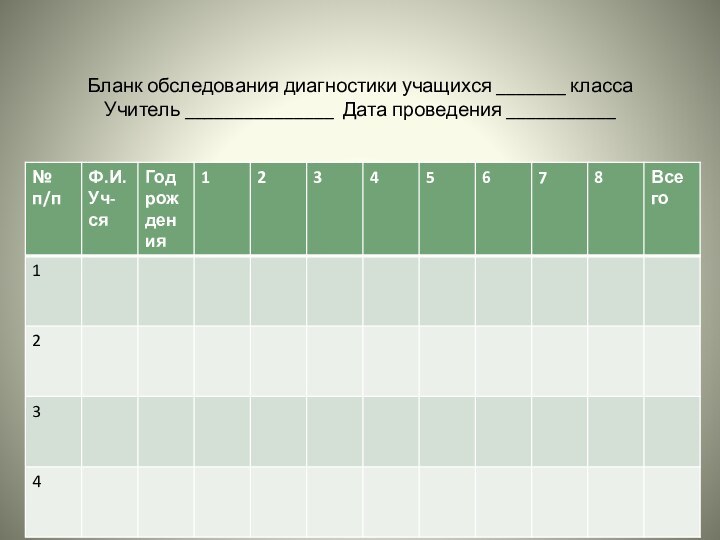 Бланк обследования диагностики учащихся _______ класса Учитель _______________ Дата проведения ___________  