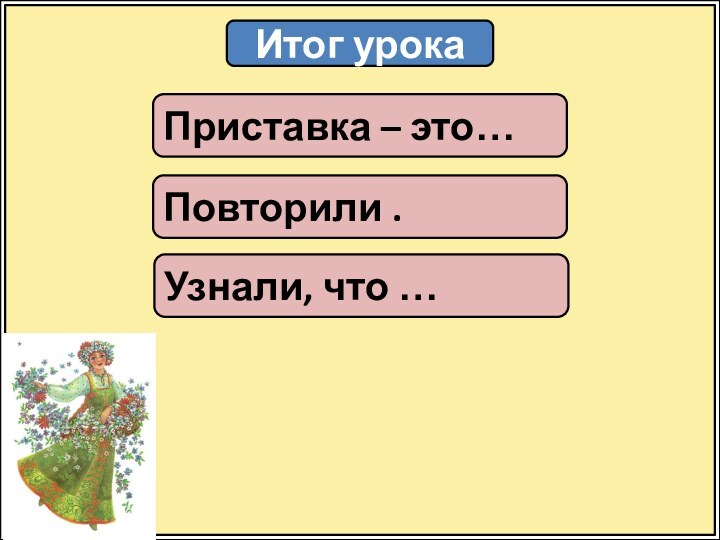 Итог урокаПриставка – это…Повторили .Узнали, что …