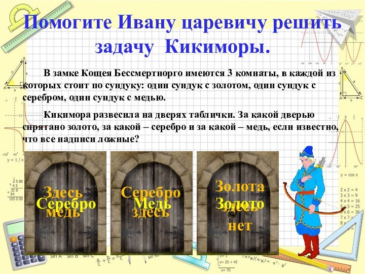 Помогите Ивану царевичу решить задачу Кикиморы.В замке Кощея Бессмертнорго имеются 3 комнаты,