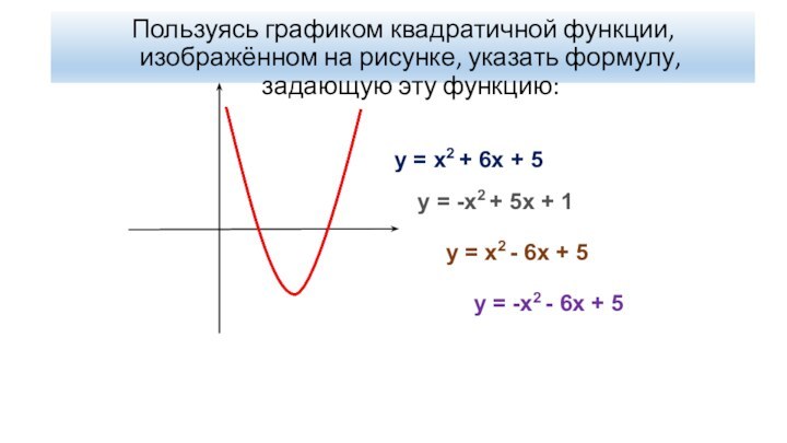 Пользуясь графиком квадратичной функции, изображённом на рисунке, указать формулу, задающую эту функцию:у