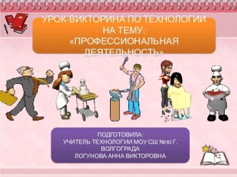 Урок-викторина по технологии Профессиональная деятельность