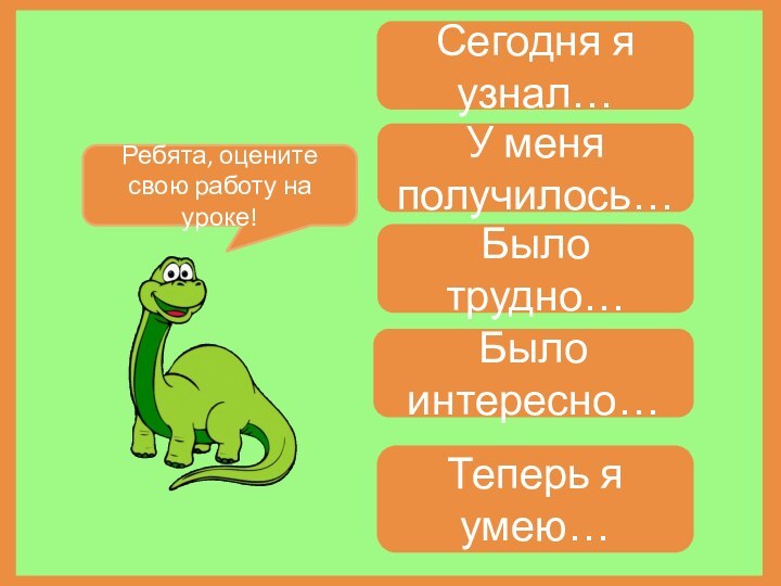 Ребята, оцените свою работу на уроке!Сегодня я узнал…У меня получилось…Было трудно…Было интересно…Теперь я умею…