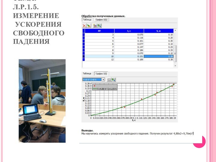 СЛЕДУЮЩАЯ ТЕМА: Л.Р.1.5. ИЗМЕРЕНИЕ  УСКОРЕНИЯ  СВОБОДНОГО  ПАДЕНИЯ