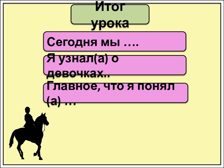 Итог урокаСегодня мы ….Я узнал(а) о девочках..Главное, что я понял(а) …