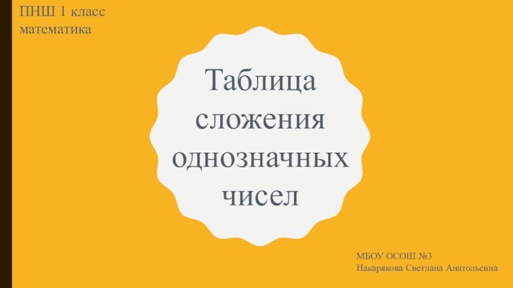 Таблица сложения однозначных чиселПНШ 1 класс математикаМБОУ ОСОШ №3Накарякова Светлана Анатольевна