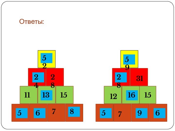 Ответы:71511287151231132452695162859865