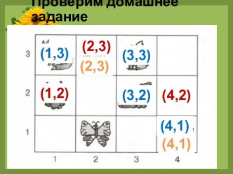 Технологическая карта урока по информатике Мышка и Энтик на одном поле (2 класс)