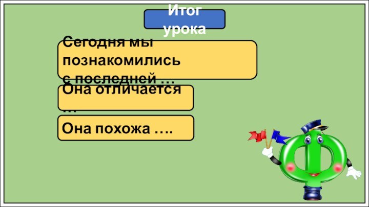 Итог урокаСегодня мы познакомились с последней …Она отличается …Она похожа ….