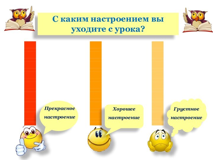 С каким настроением вы уходите с урока? Грустное настроениеПрекрасное настроениеХорошее настроение