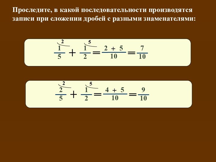 21025+541025+5Проследите, в какой последовательности производятся записи при сложении дробей с разными знаменателями: