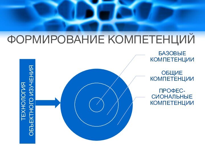 ФОРМИРОВАНИЕ КОМПЕТЕНЦИЙ