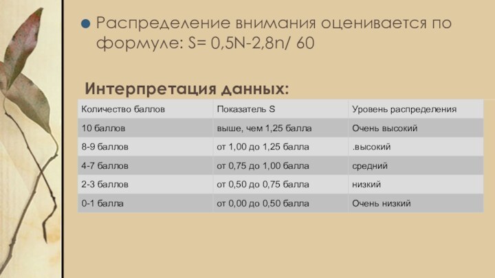 Распределение внимания оценивается по формуле: S= 0,5N-2,8n/ 60 Интерпретация данных: