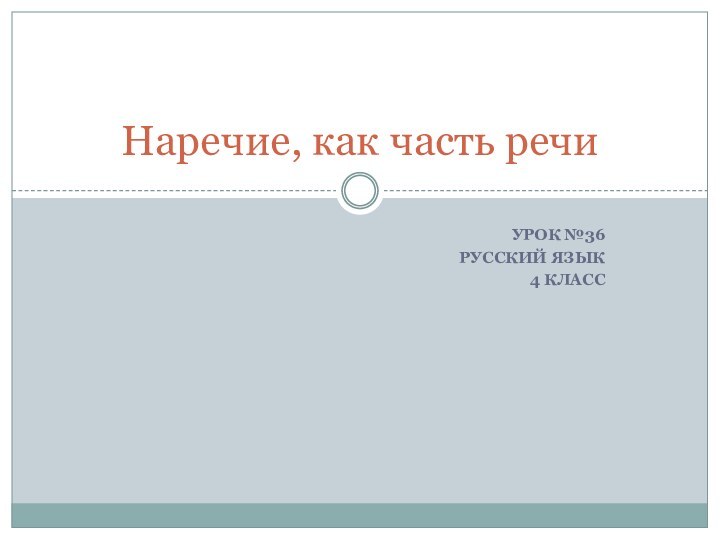 Урок №36Русский язык4 классНаречие, как часть речи