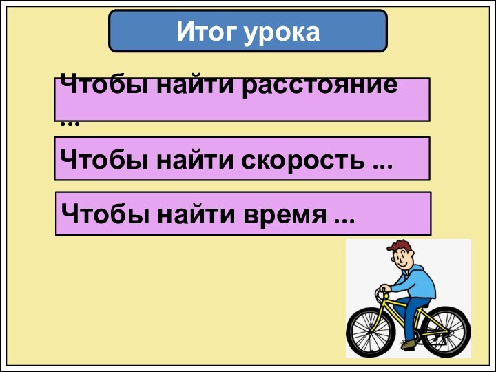 Итог урокаЧтобы найти расстояние ...Чтобы найти скорость ...Чтобы найти время ...