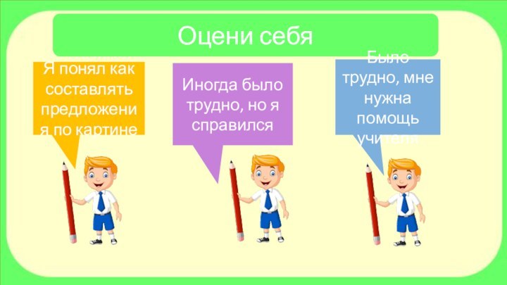 Оцени себяЯ понял как составлять предложения по картинеИногда было трудно, но я