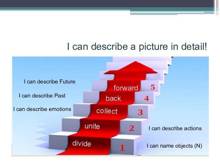 divideI can name objects (N)uniteI can describe actions collectI can describe emotions