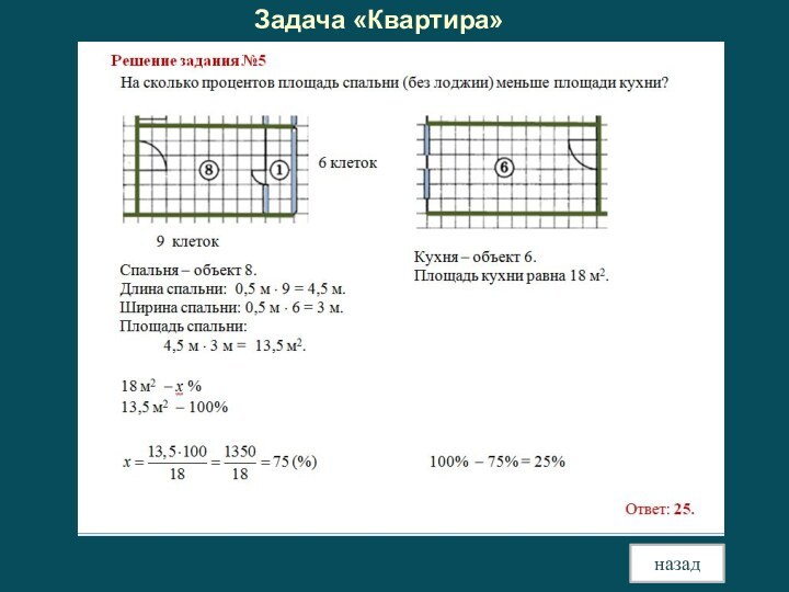 Задача «Квартира»назад