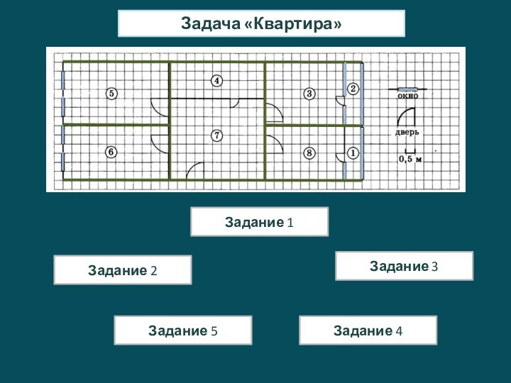 Задача «Квартира»Задание 1Задание 2Задание 3Задание 5Задание 4