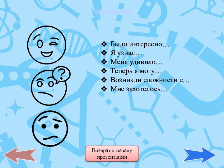 Рефлексия. Возврат к началу презентацииБыло интересно…Я узнал…Меня удивило…Теперь я могу…Возникли сложности с…Мне захотелось…