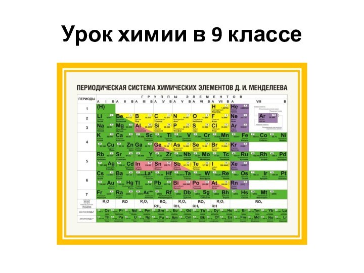 Урок химии в 9 классе