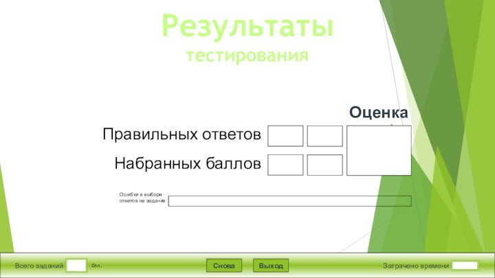 Затрачено времениВыходСнова бал.Всего заданийОшибки в выборе ответов на задания:Набранных балловПравильных ответовОценкаРезультаты тестирования