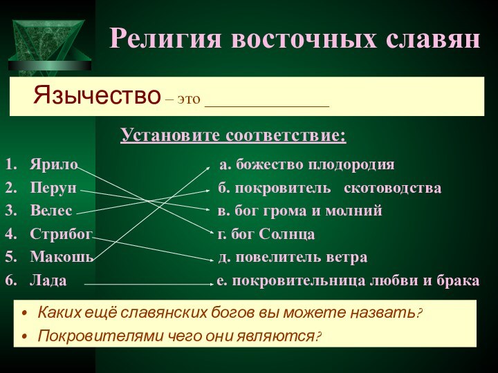 Религия восточных славянУстановите соответствие:Язычество – это _______________1.  Ярило