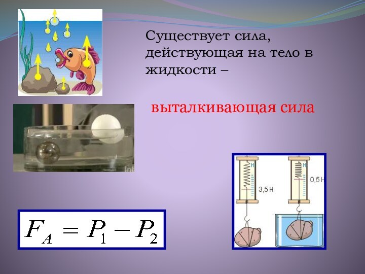 Существует сила, действующая на тело в жидкости –выталкивающая сила