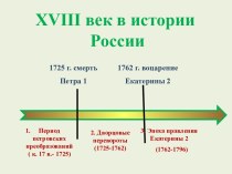 Презентация Внутренняя политика 1725-1762 годов