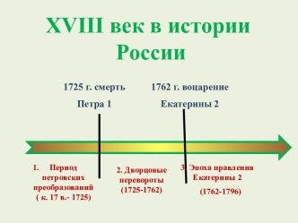 Презентация Внутренняя политика 1725-1762 годов