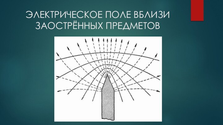 ЭЛЕКТРИЧЕСКОЕ ПОЛЕ ВБЛИЗИ ЗАОСТРЁННЫХ ПРЕДМЕТОВ