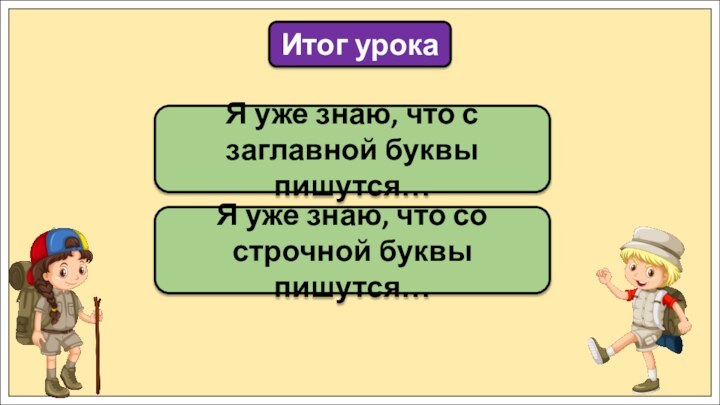 Я уже знаю, что с заглавной буквы пишутся…Итог урокаЯ уже знаю, что со строчной буквы пишутся…