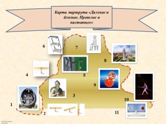 Технологическая карта урока в 7 классе по теме Центр тяжести. Условия равновесия тел