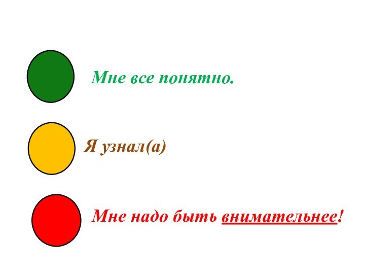 Мне все понятно. Я узнал(а)Мне надо быть внимательнее!