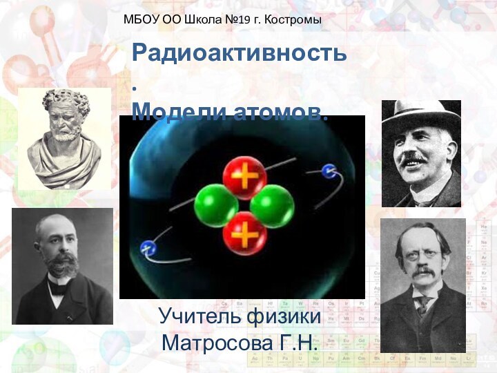 Учитель физики Матросова Г.Н.МБОУ ОО Школа №19 г. Костромы Радиоактивность. Модели атомов.