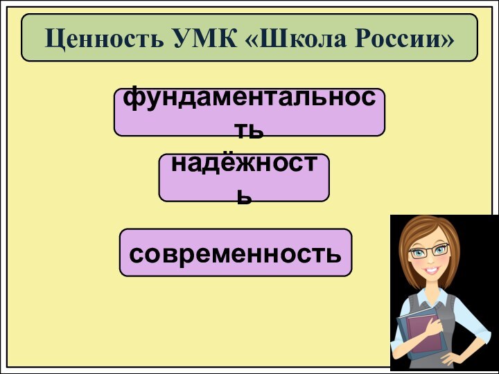 Ценность УМК «Школа России»фундаментальностьнадёжностьсовременность