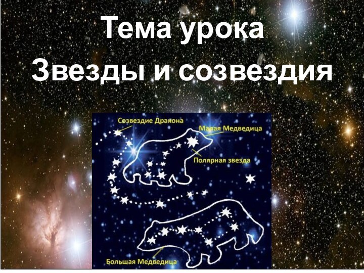Тема урока Звезды и созвездия