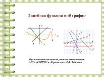 Презентация Линейная функция и её график