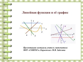 Презентация Линейная функция и её график