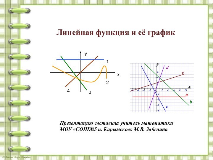 Линейная функция и её графикПрезентацию составила учитель математики МОУ «СОШ№5 п. Карымское» М.В. Забелина