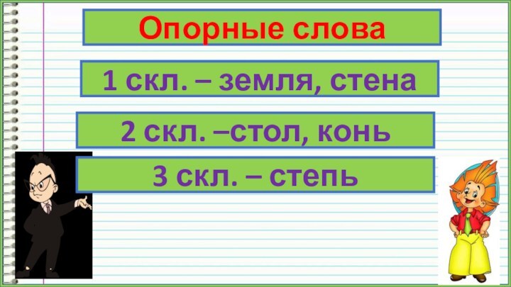 Опорные слова1 скл. – земля, стена2 скл. –стол, конь3 скл. – степь