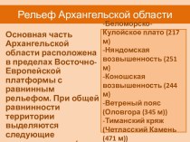 Презентация к уроку Рельеф Архангельской области