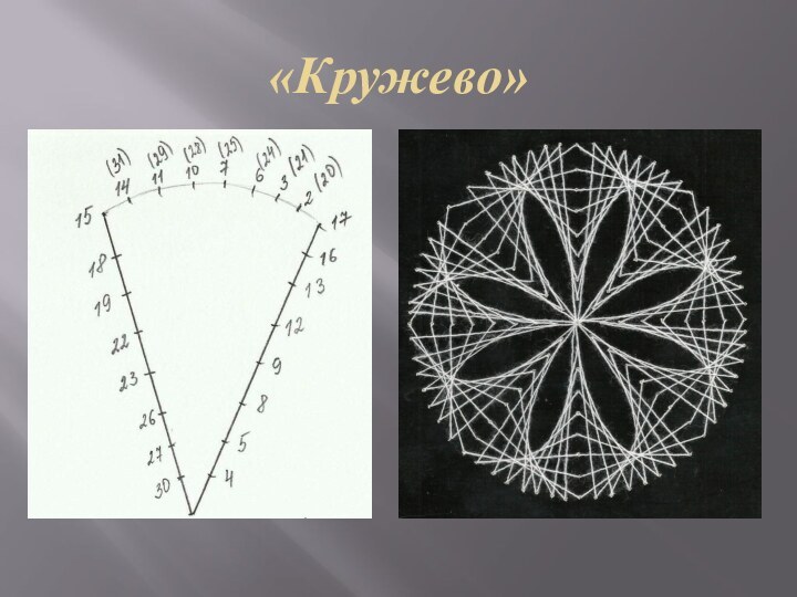 «Кружево»