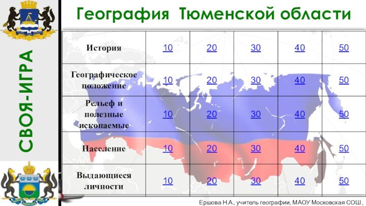 География Тюменской областиСВОЯ-ИГРАЕршова Н.А., учитель географии, МАОУ Московская СОШ , Тюменская область